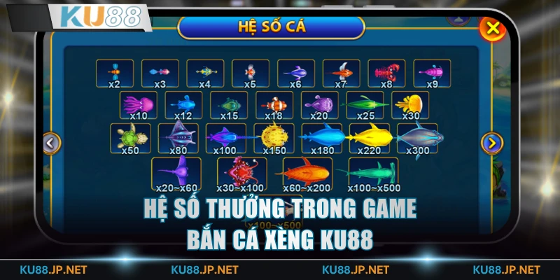 Hệ số thưởng trong game bắn cá xèng KU88