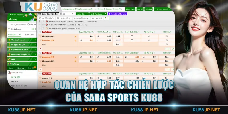 Quan hệ hợp tác chiến lược của Saba Sports KU88