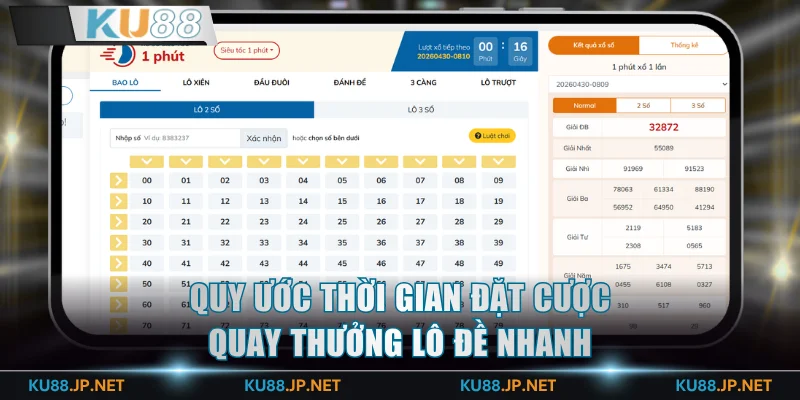 Quy ước thời gian đặt cược quay thưởng lô đề nhanh